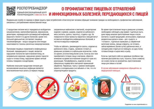 Пищевые отравления и их профилактика