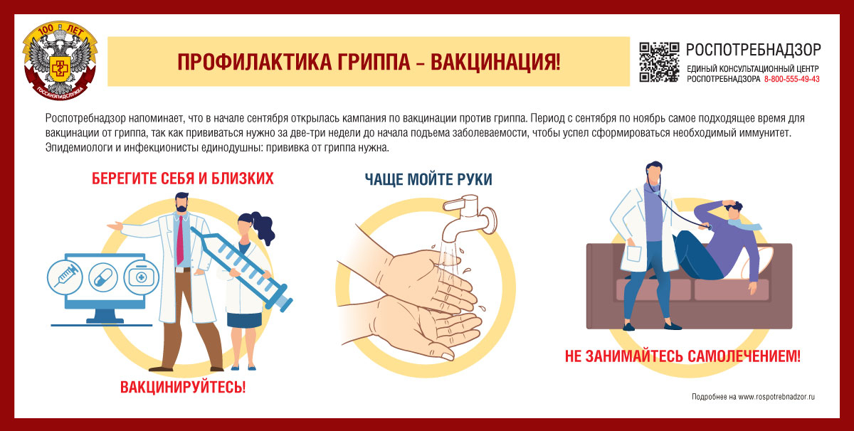 Вакцинация против гриппа: почему важно вакцинироваться каждый год
