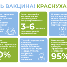 Синдром врожденной краснухи: причины и профилактика