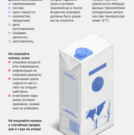 ВНИМАНИЕ ПОТРЕБИТЕЛЯМ: Как выбирать молоко?