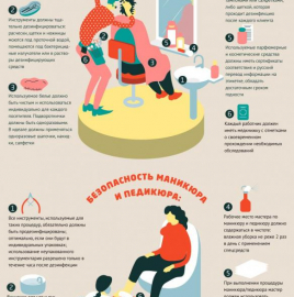 ВНИМАНИЮ ПОТРЕБИТЕЛЯМ: На что обратить внимание в салоне красоты?