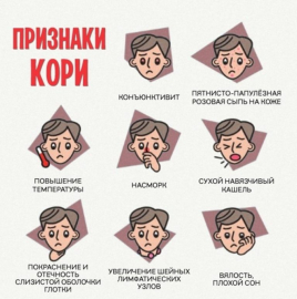 О ситуации по заболеваемости корью