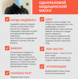 Правила использования медицинской маски