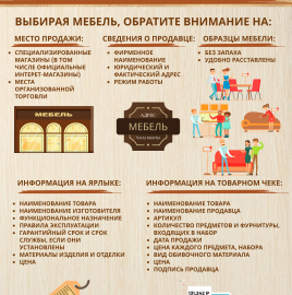 ВНИМАНИЮ ПОТРЕБИТЕЛЯ: Как выбрать мебель