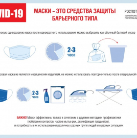 Об использовании многоразовых и одноразовых масок.
