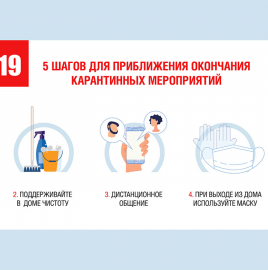 5 шагов для приближения окончания карантинных мероприятий.