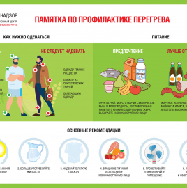 О рекомендациях как избежать перегрева в жару