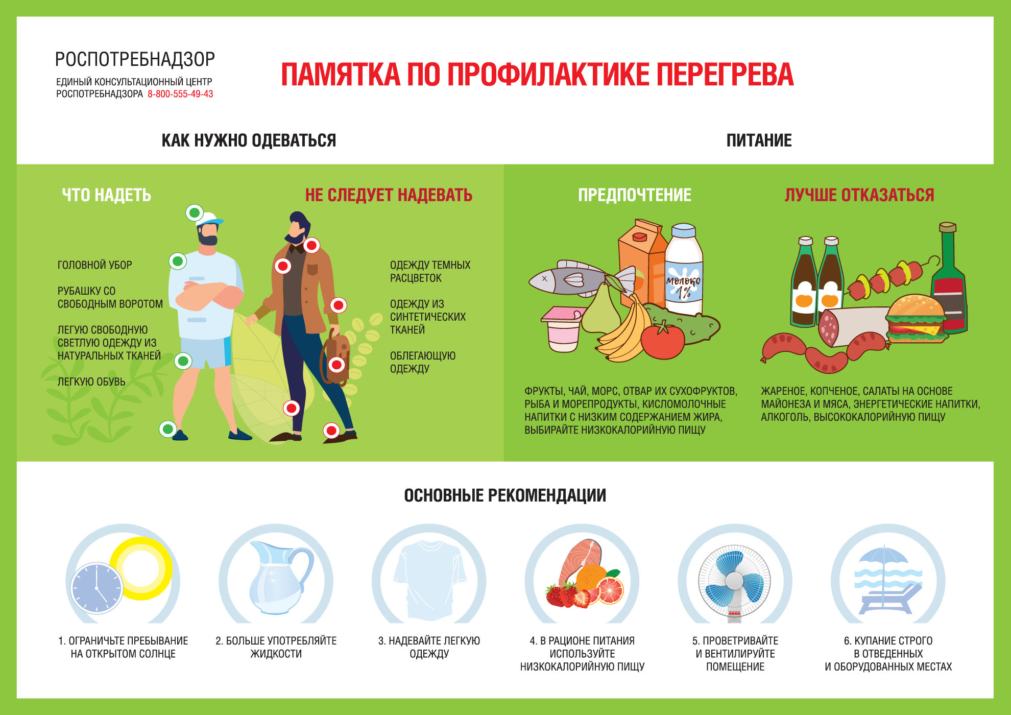 О рекомендациях как избежать перегрева в жару