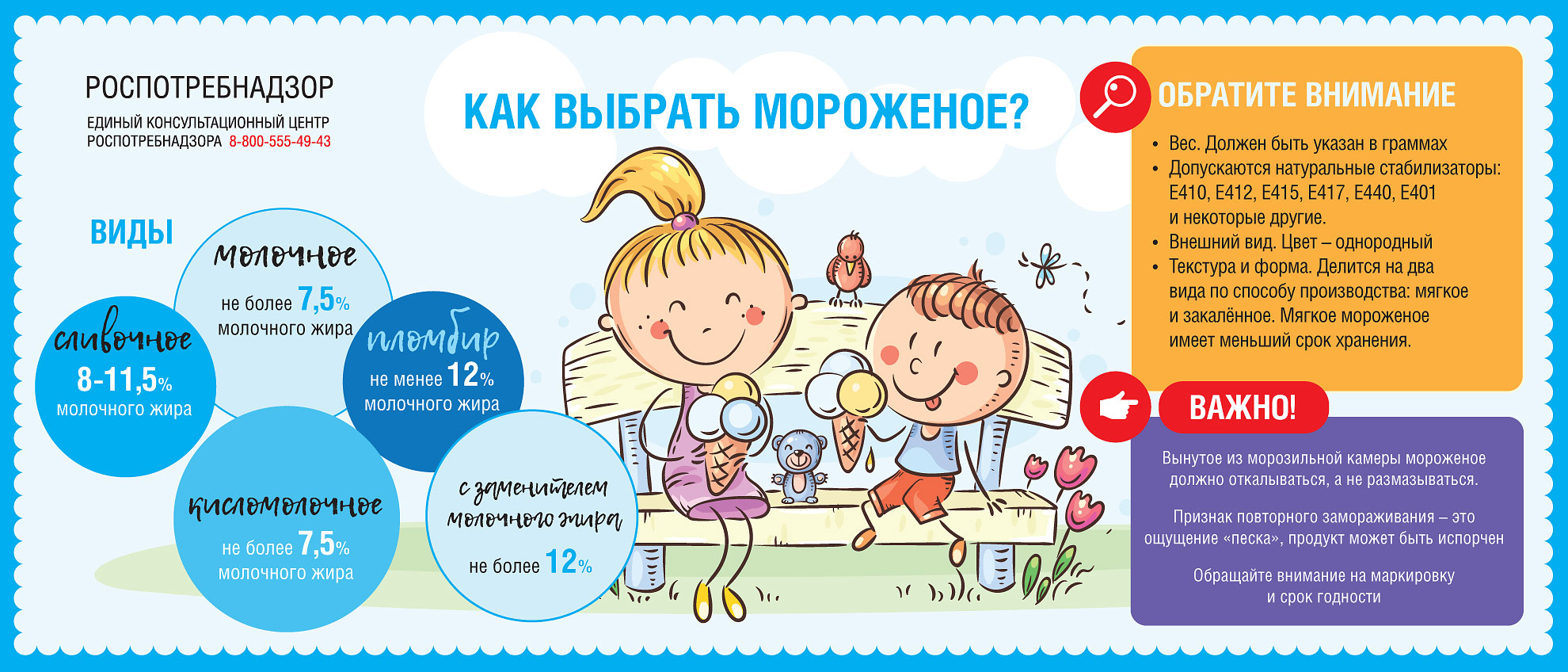 О рекомендациях как выбрать мороженое