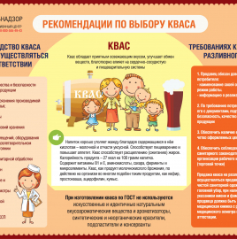 О рекомендациях по выбору кваса
