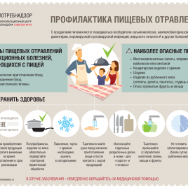 О профилактике пищевых отравлений и инфекционных болезней, передающихся с пищей