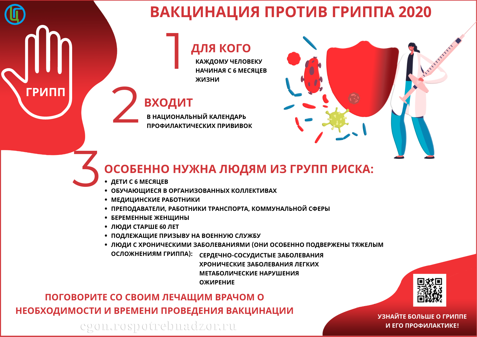 Вакцинация против гриппа в эпидемический сезон 2020-2021гг.