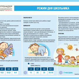 О рекомендациях по режиму дня для школьников
