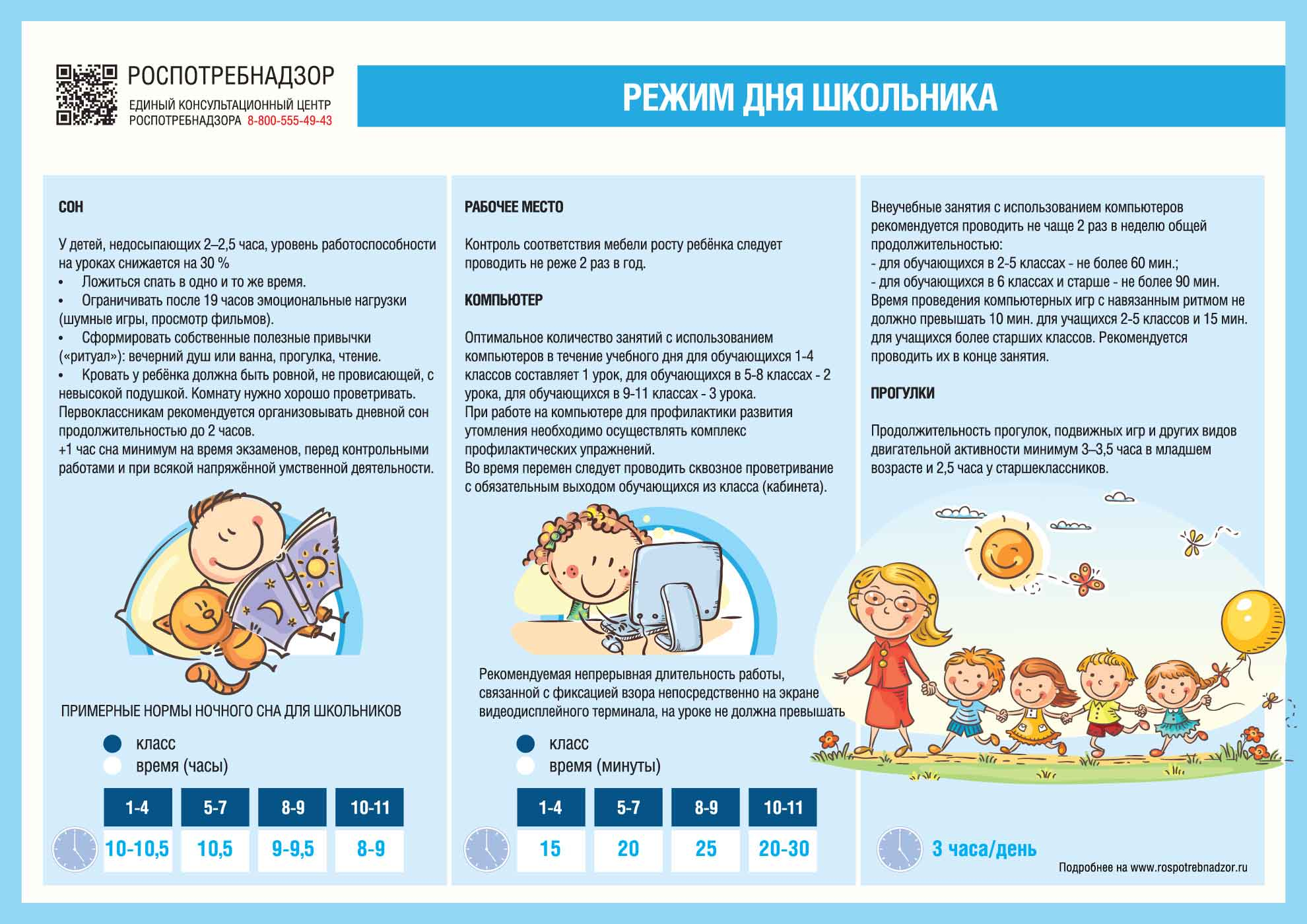 О рекомендациях по режиму дня для школьников