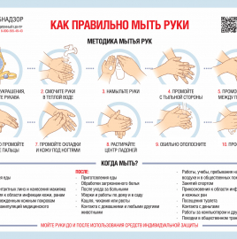 О Всемирном дне чистых рук