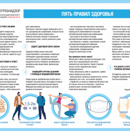 Пять правил защиты от коронавируса и ОРВИ