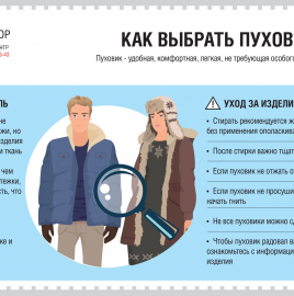О рекомендациях как выбрать пуховик