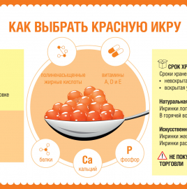 О рекомендациях как выбрать красную икру