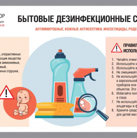 О безопасном применении в быту моющих и дезинфекционных средств